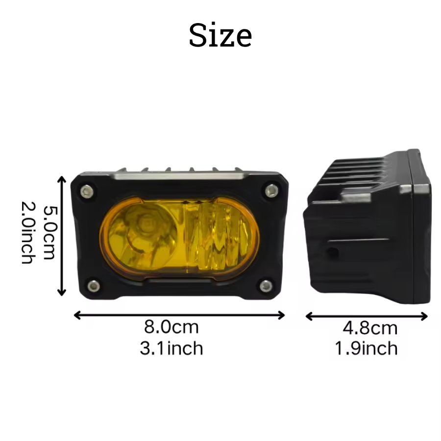 8-AA Battery-Powered LED Headlight Kit — 20W / 2000 lm